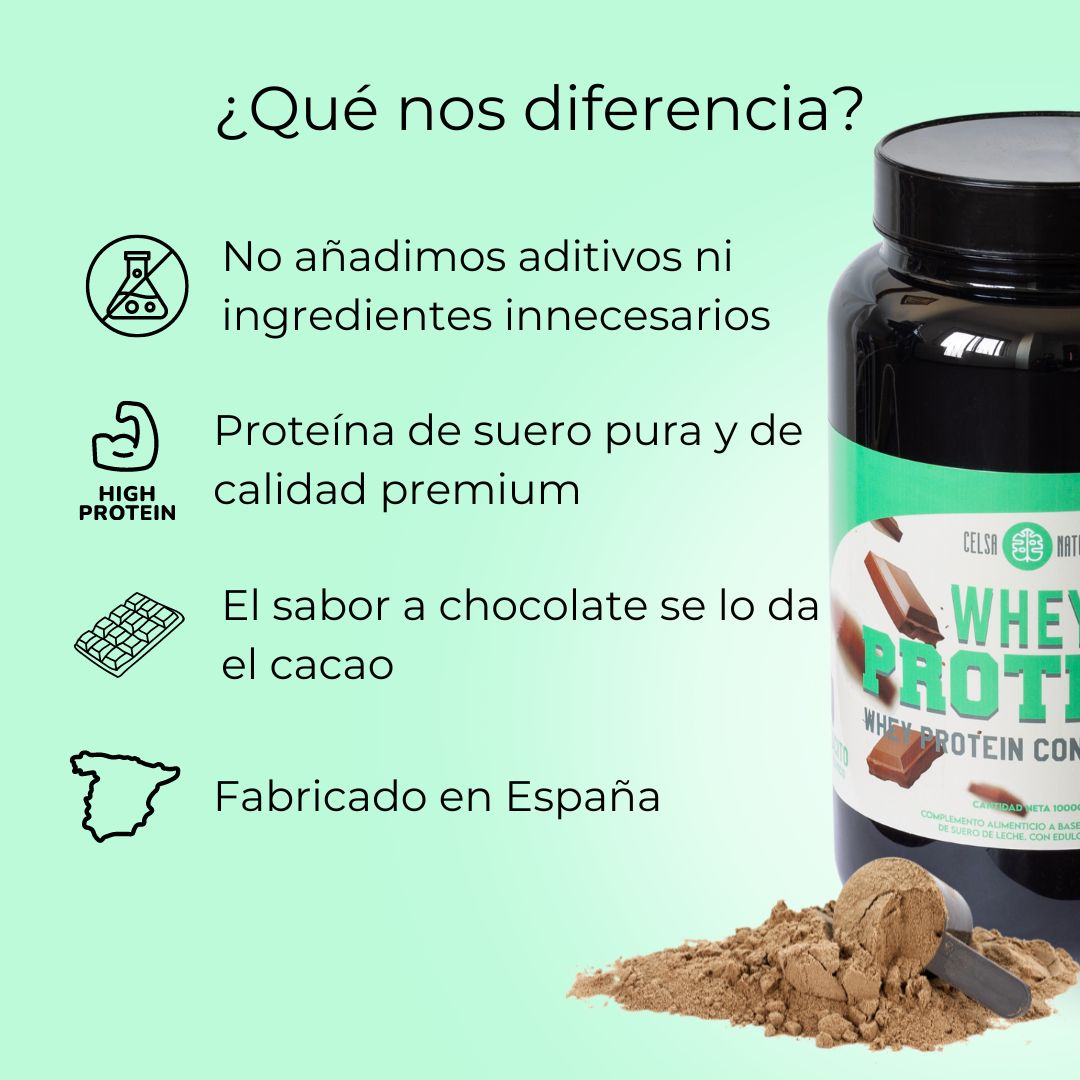 PREMIUM WHEY PROTEIN