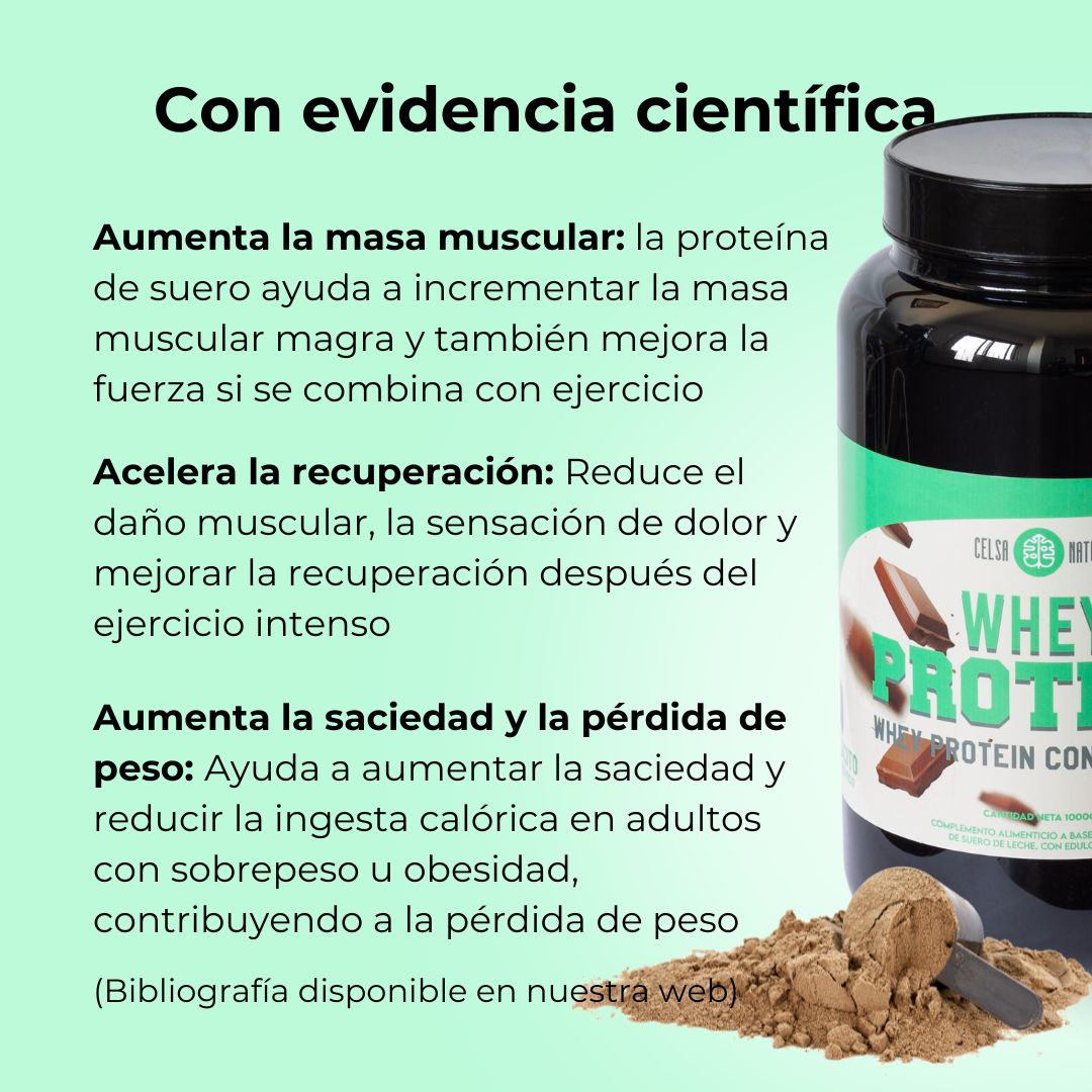 PREMIUM WHEY PROTEIN